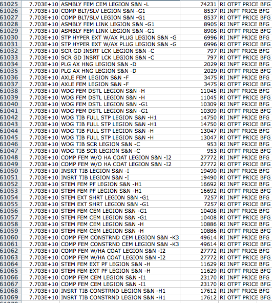 hospital price list ClearHealthCosts