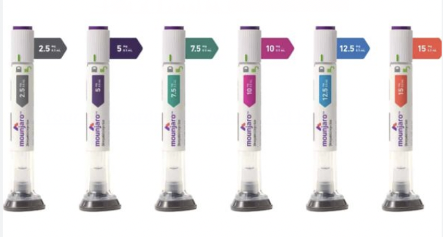 tirzepatide 1.5 mg reddit Trends in Glucagon-Like Peptide-1 Receptor Agonist Social Media Posts Using  Artificial Intelligence